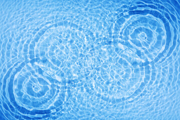 Blue Water Ripples and Waves