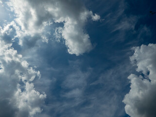 Dynamic Summer Sky with Mixed Cloud Formations