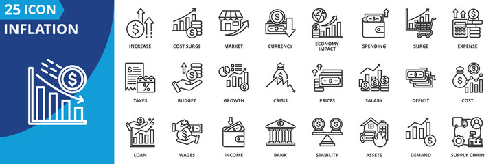 inflation icon set collection in outline style. an icon pack contain prices, wages, economy impact, market, surge, demand, supply chain, spending, expense, budget, taxes, income, asset, growth