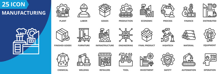 manufacturing icon set collection in outline style. an icon pack contain production, automation, process, plant, engineering, material, equipment, operation, tool, welding, labor , goods, distribute