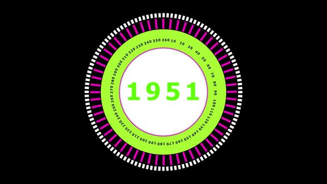 Retro 1951 Year Number Display with Circular Gauge and Progress Indicators on Black Background