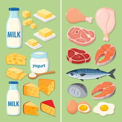 Healthy food groups feature various protein sources and dairy items for a balanced diet illustration