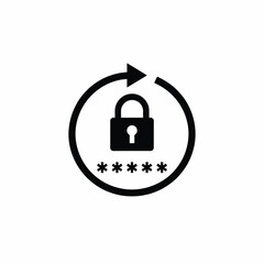 Password Security  Cyclic Renewal and Protection