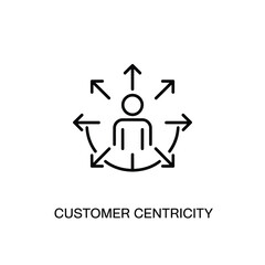 Customer Centricity Icon Person Surrounded by Arrows Representing Customer Focus