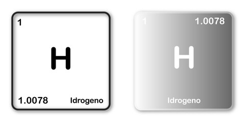 tavola periodica degli elementi - Idrogeno - formato vettoriale