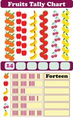 Fruits Tally Chart with 2 Activity Sheets