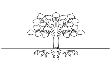 Continuous one line drawing of tree with the roots. Big Tree for green nature concept in single line draw illustration. Editable stroke.