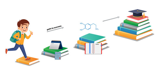 Educational growth journey illustration: a happy student steps on books, with learning tools, formulas, and a graduation cap marking the path to success and academic achievement