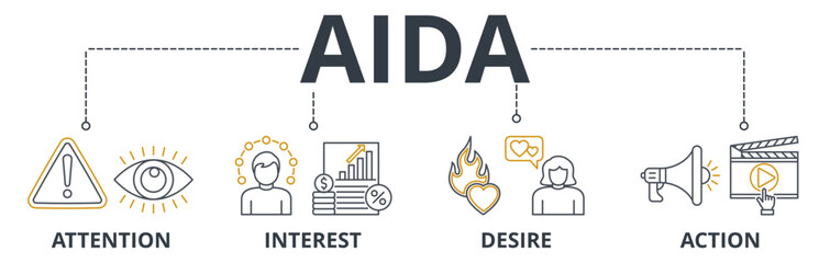 AIDA web banner icons Vector illustration with keywords of attention interest desire action with icon of promotion, target, vision, store, ecommerce, and buying