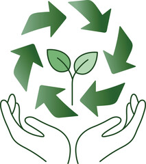 Obraz premium Hands protecting a growing plant within a recycling arrow symbol