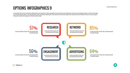 Options Infographics: Visualize data points, research findings, and marketing strategies with percentages in speech bubbles
