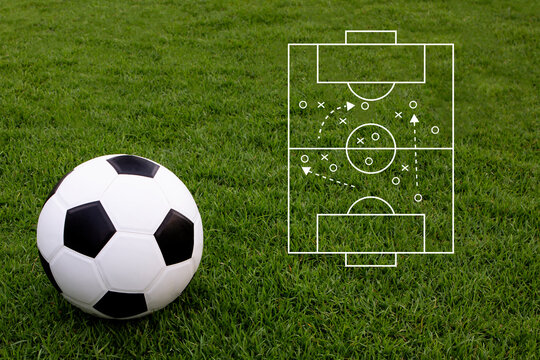 football tactics , soccer manager tactical analysis concept