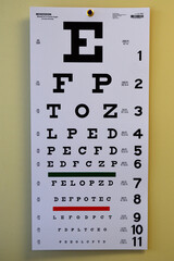 Eye Chart used for general eye exams and to determine the correct prescription for eyeglasses 