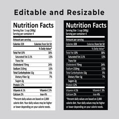 Obraz premium Nutrition facts, nutrition level, nutrition facts level