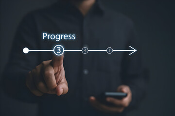 Take Your Brand to the Next Step Promote Your Growth Journey Advertisement Growth Marketing