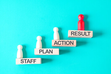 Wooden figure standing on wood stair,concept staff,plan,action,result business team.