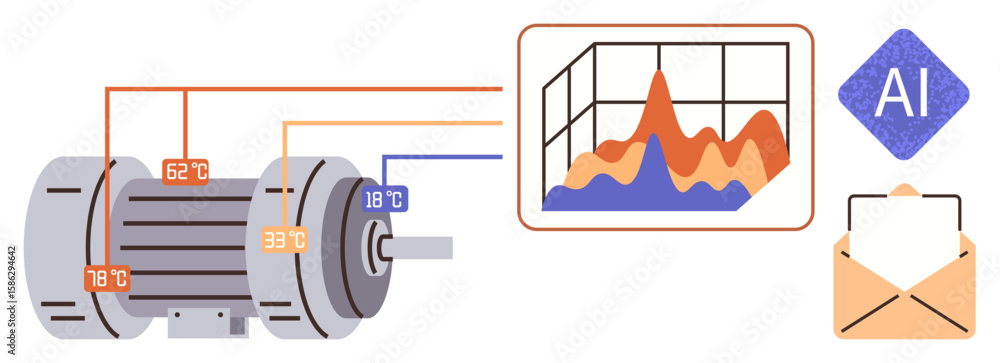 Aufkleber electric motor displays temperature sensors linked to ai chart analyzing data trends. envelope symbo