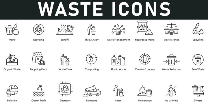 Waste Icons vector illustration with thin line editable stroke contains recycling, landfill, waste management, hazardous waste, sorting, upcycling, compositing, plastic waste, circular economy, litter