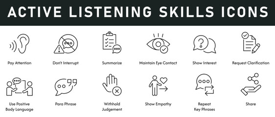 Active Listening Icons vector illustration with thin line editable stroke contain pay attention, don't disturb, summarize, maintain eye contact, show interest, request clarification, share, paraphrase