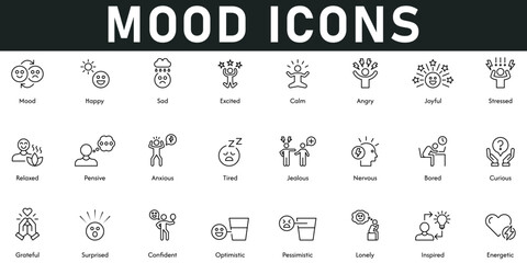 Fototapeta premium Mood Icons vector illustration with thin line editable stroke contains happy, sad, excited, calm, angry, joyful, stressed, relaxed, anxious, tired, nervous, bored, grateful, lonely, inspired, pensive.
