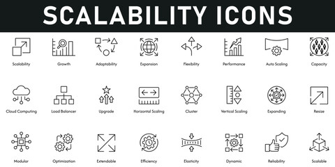 Scalability Icons vector illustration with thin line editable stroke containing growth, adaptability, expansion, flexibility, performance, efficiency, optimization, resize, upgrade, cloud computing.