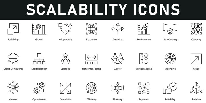 Scalability Icons vector illustration with thin line editable stroke containing growth, adaptability, expansion, flexibility, performance, efficiency, optimization, resize, upgrade, cloud computing.