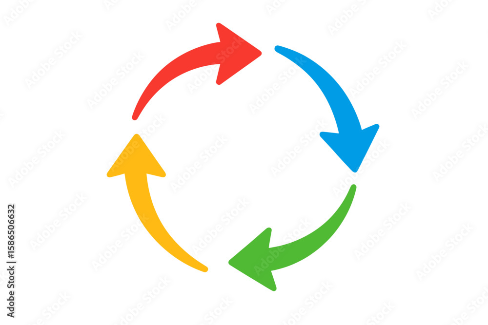 Poster circular cycle diagram of colorful curved arrows. editable vector clipart for business process workf
