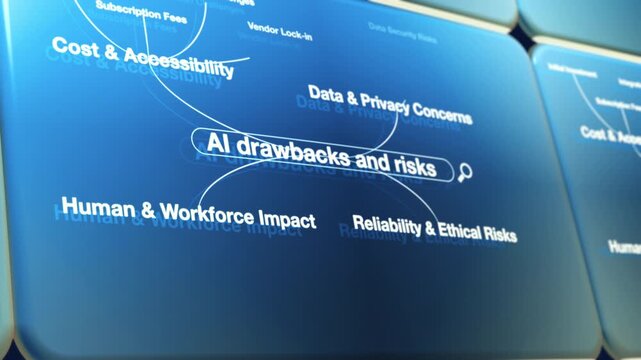 AI drawbacks and challenges concept diagram animation. Futuristic search engine results.