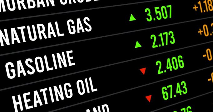 Commodity trading electronic board, live scrolling ticker showing real-time oil and gas prices, stock market commodities price changes, footage