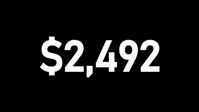 Dollar count concept. Animated Money Number Counter from 0 to 5000 Dollars Number animation. Dollars Number animation on black background.