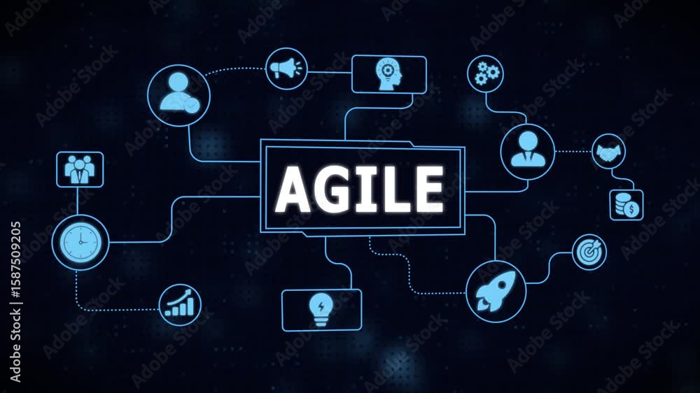 Aufkleber animated agile methodology visualization demonstrating business processes and concepts on a dark bac