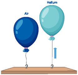 Air and Helium Balloons on Wooden Platform