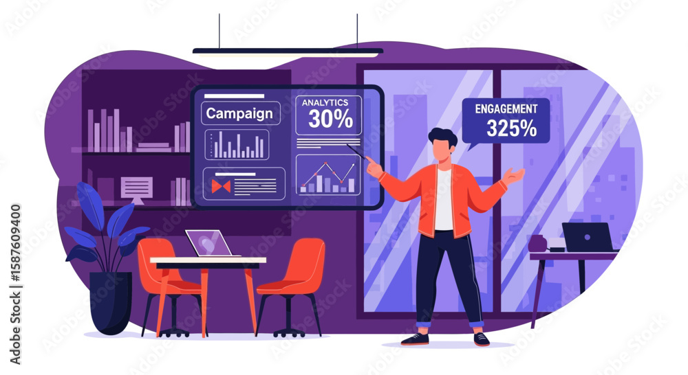 Poster analyzing business performance and data insights for strategic decision making