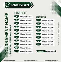 Line up for first 11 of Pakistan Team