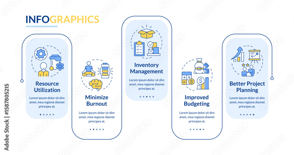 Aufkleber benefits of capacity management rectangle infographic vector. corporate plan to improve efficiency. 
