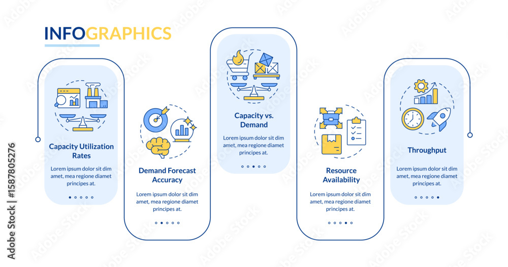 Poster capacity management metrics rectangle infographic vector. business resources and data analytics. dat