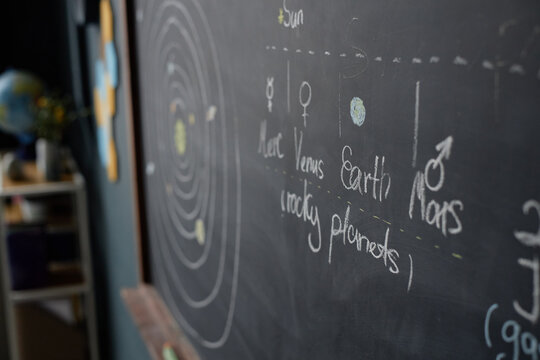Chalkboard showing hand drawn solar system diagram with labeled planets and orbits, classroom setting visible in background, educational science concept for astronomy learning