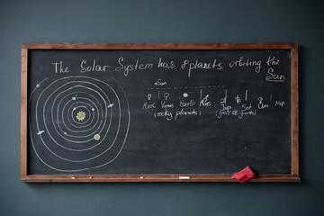 Blackboard showing hand drawn diagram of solar system with eight planets orbiting sun, labeled with...