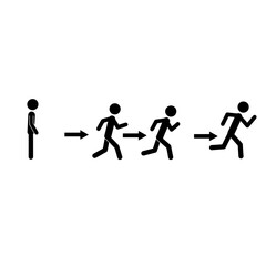 A sequence of black stick figures illustrates the progression of human movement from standing still to an active running pose on a clean white background.