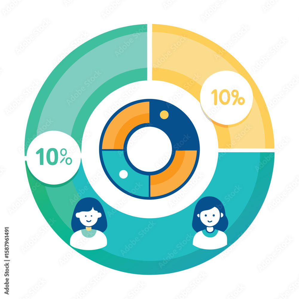 Poster flat design illustration of a circular chart with two women and two sections highlighting percentage