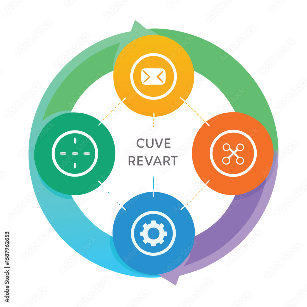 Poster illustrative vector graphic showcasing a vibrant circular process charts cycle diagram with four int