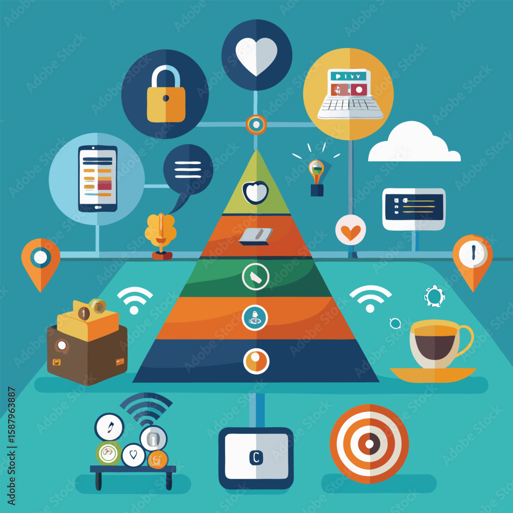 Poster modern business illustration depicting maslow's hierarchy integrated with marketing funnel concepts 