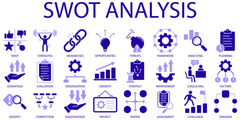 Set of swot analysis Icons or symbols Vector fully editable file.