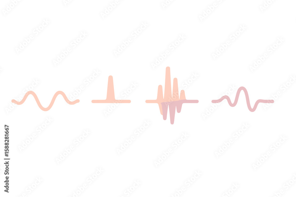 Poster visual representation of sound waves illustrating different audio frequencies in a minimalistic desi
