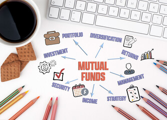 Mutual Funds Concept. Chart with keywords and icons. White office desk