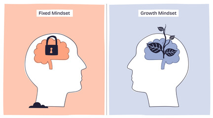 Fixed vs Growth Mindset shows a locked brain for fixed mindset and a growing plant brain for growth mindset, highlighting mental attitudes, transparent background. Doodle style diagram