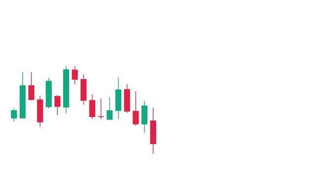 Animated candlestick chart, trading graph, trend of business, stock market investment, digital currency