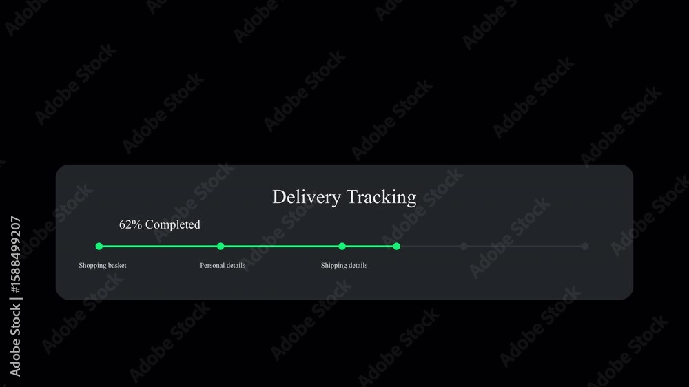 Poster animated delivery tracking progress bar: shopping to task completion