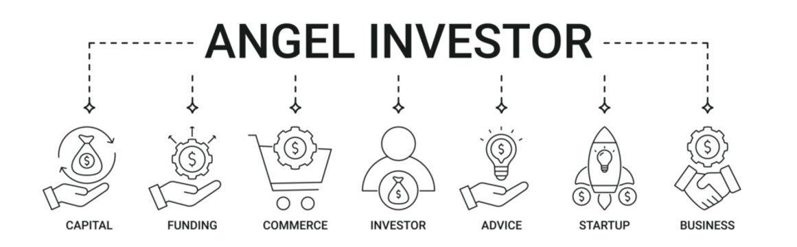 Angel Investor banner with capital, funding, commerce, investor, advice, startup, business icon set
