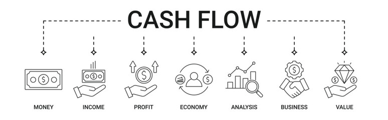 Cash Flow banner with money, income, profit, economy, analysis, business, value icon set
